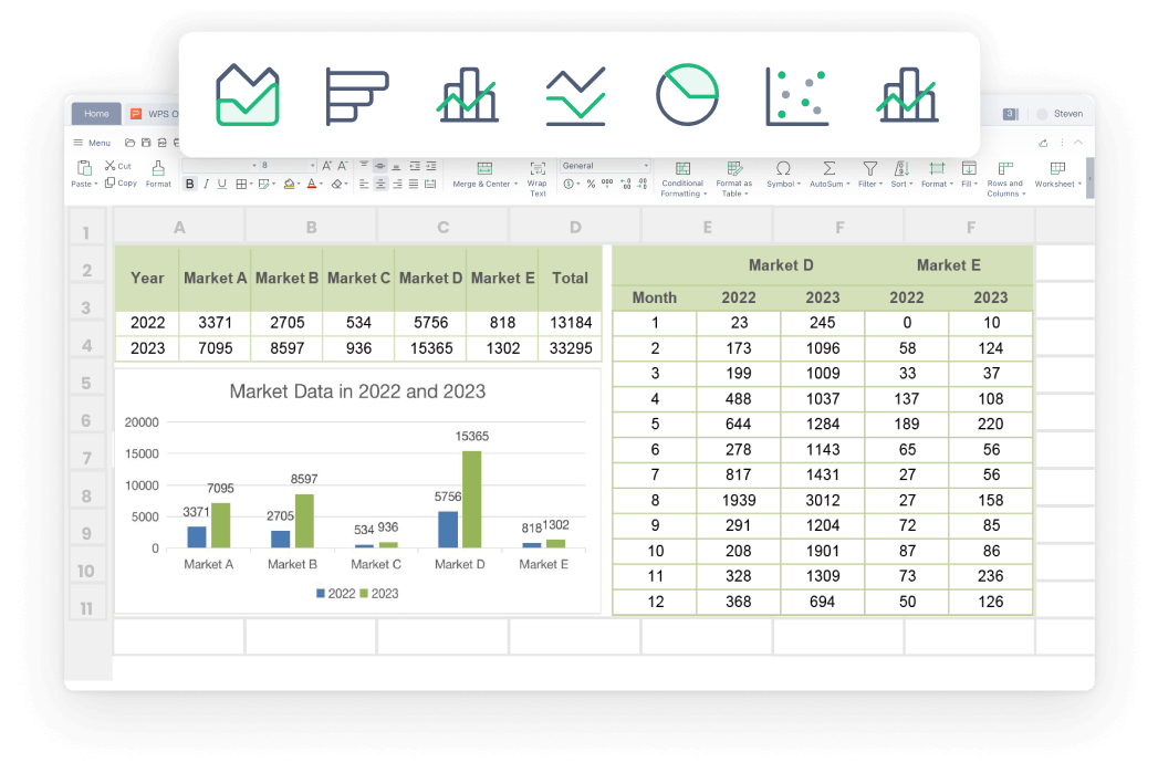 WPS 試算表是免費的 Microsoft Excel 替代方案
